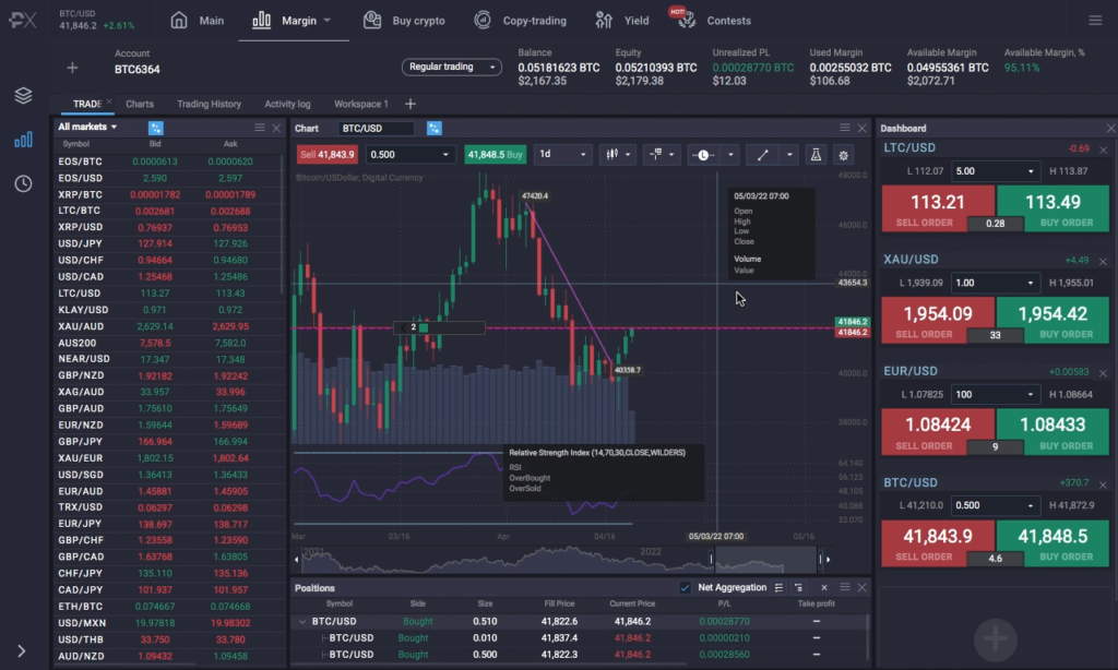 estratégia de copy trading